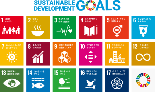 SDGs行動宣言